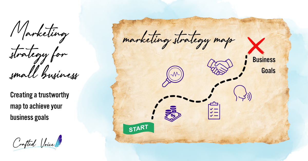 A treasure map on the right side of the image with text on the left side that says "Marketing strategy for small business"