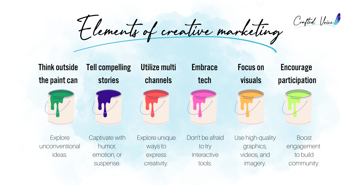 6 paint cans, all with different color paint that represent the 6 elements of creative marketing: 