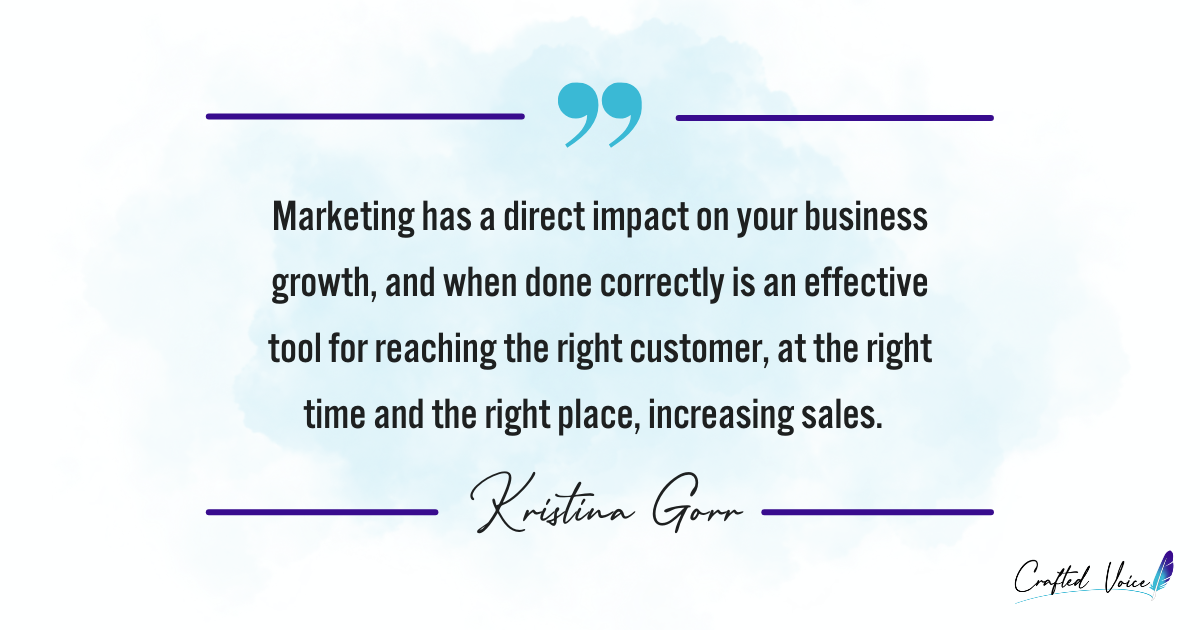 Quote by Kristina Gorr that says "Marketing has a direct impact on your business growth, and when done correctly is an effective tool for reaching the right customer, at the right time and the right place, increasing sales."